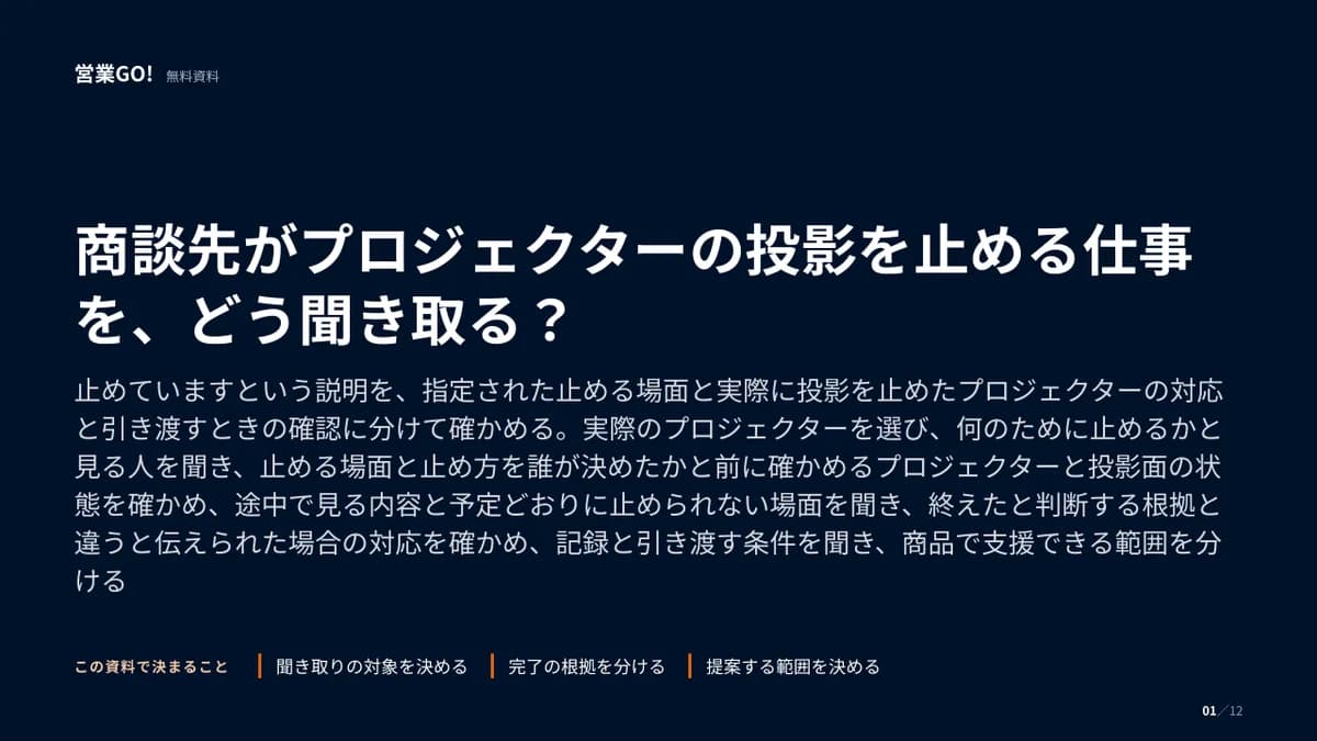 商談先がプロジェクターの投影を止める仕事を、どう聞き取る? 表紙