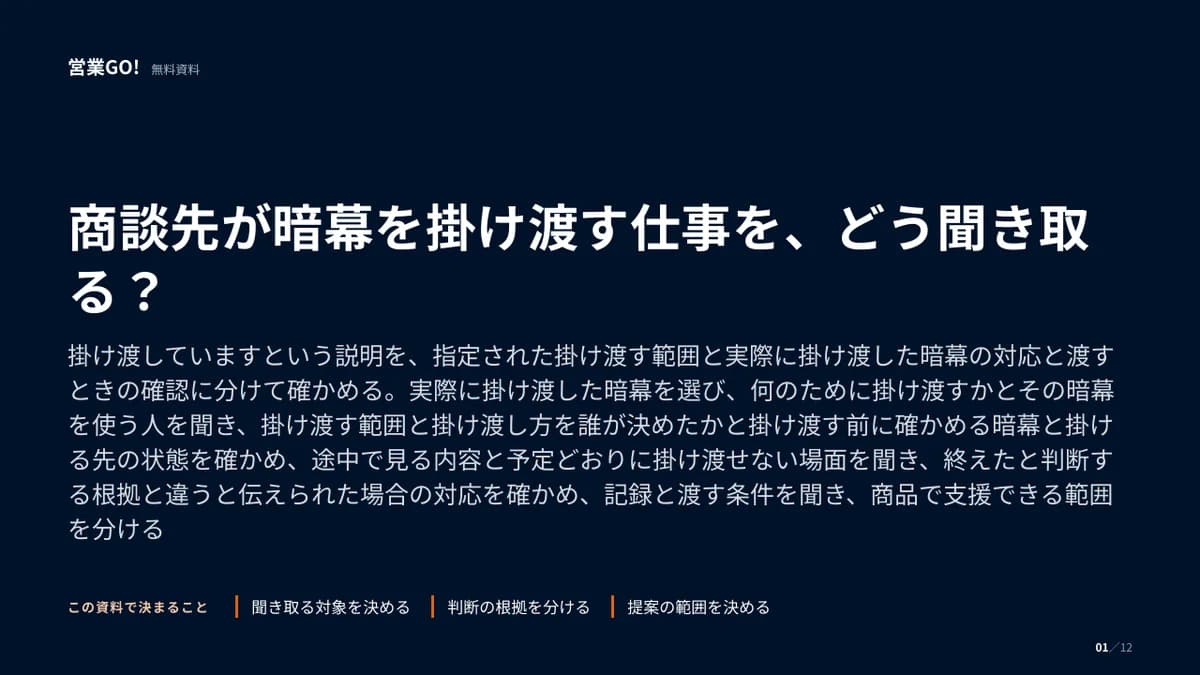 商談先が暗幕を掛け渡す仕事を、どう聞き取る? 表紙