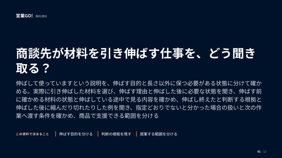 商談先が材料を引き伸ばす仕事を、どう聞き取る? 表紙