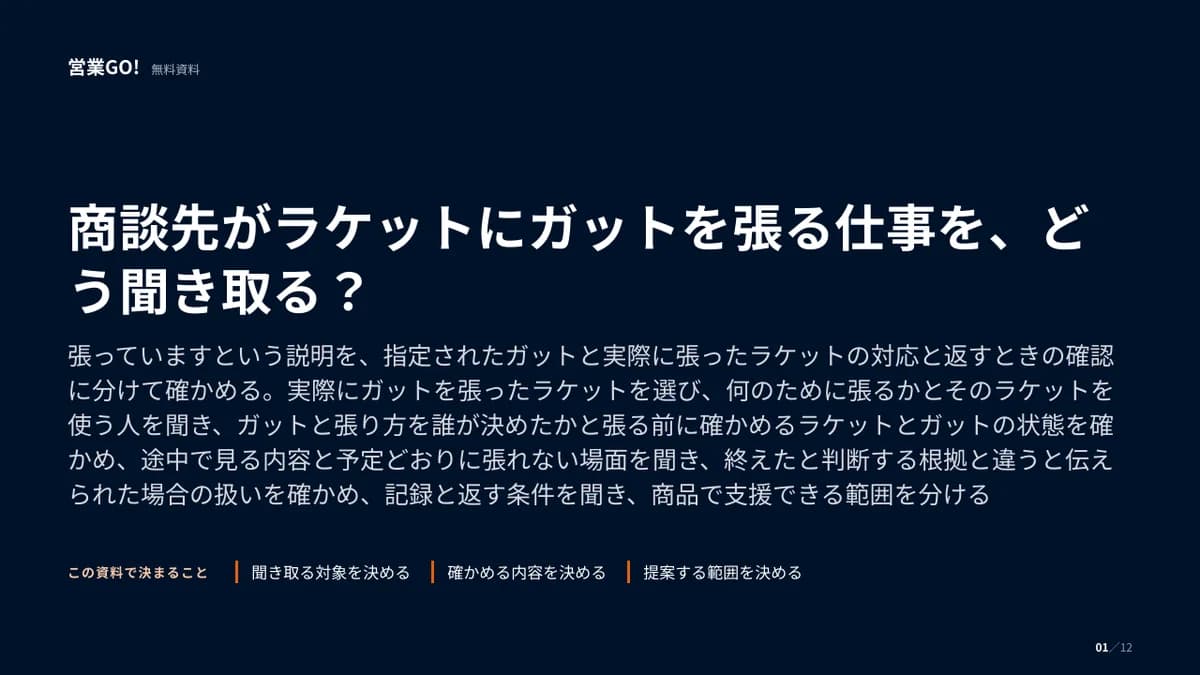 商談先がラケットにガットを張る仕事を、どう聞き取る? 表紙
