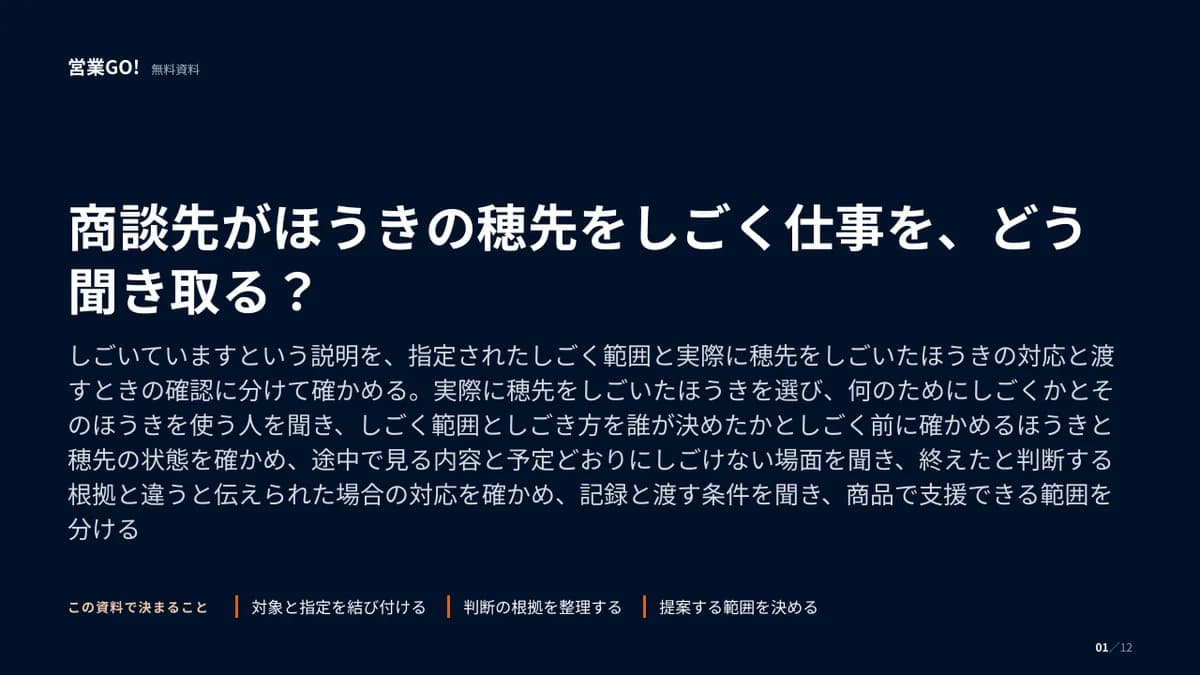 商談先がほうきの穂先をしごく仕事を、どう聞き取る? 表紙