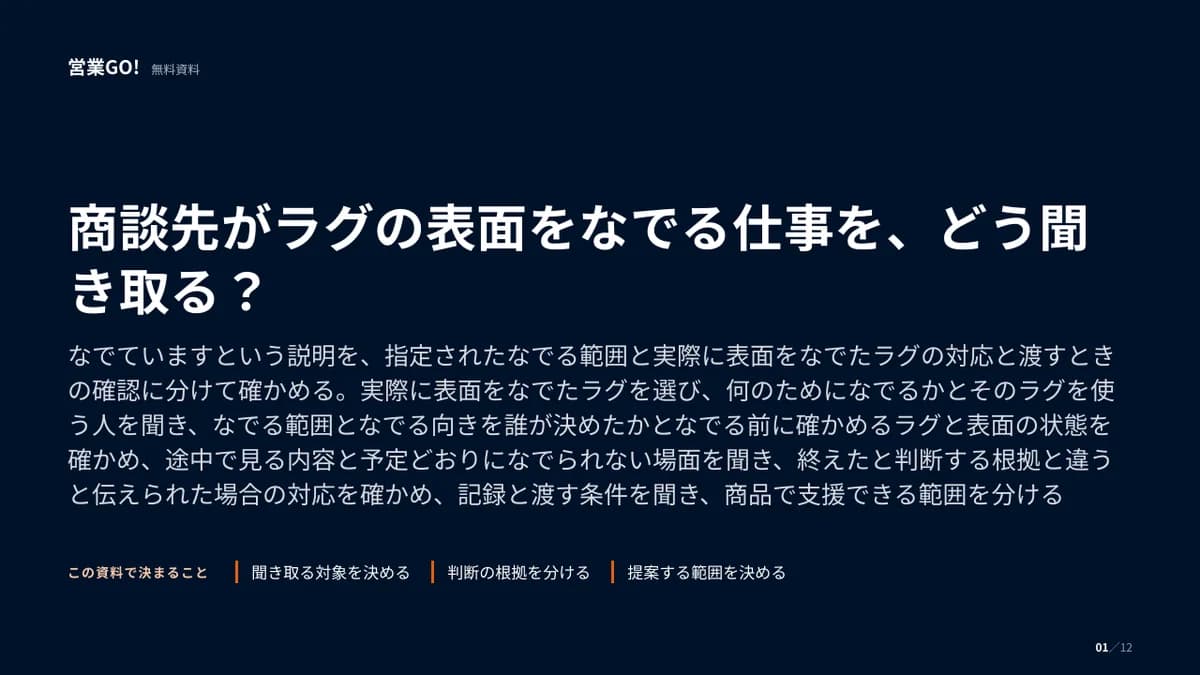 商談先がラグの表面をなでる仕事を、どう聞き取る? 表紙