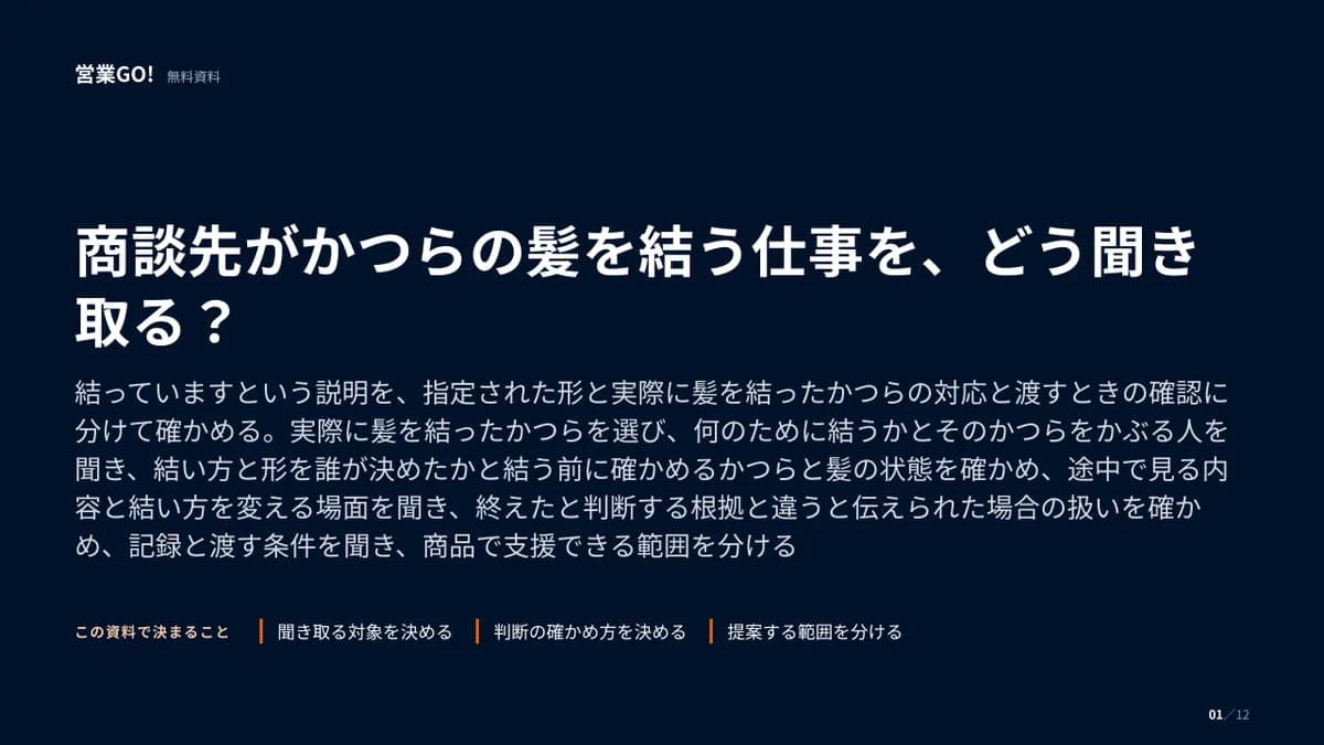 商談先がかつらの髪を結う仕事を、どう聞き取る? 表紙