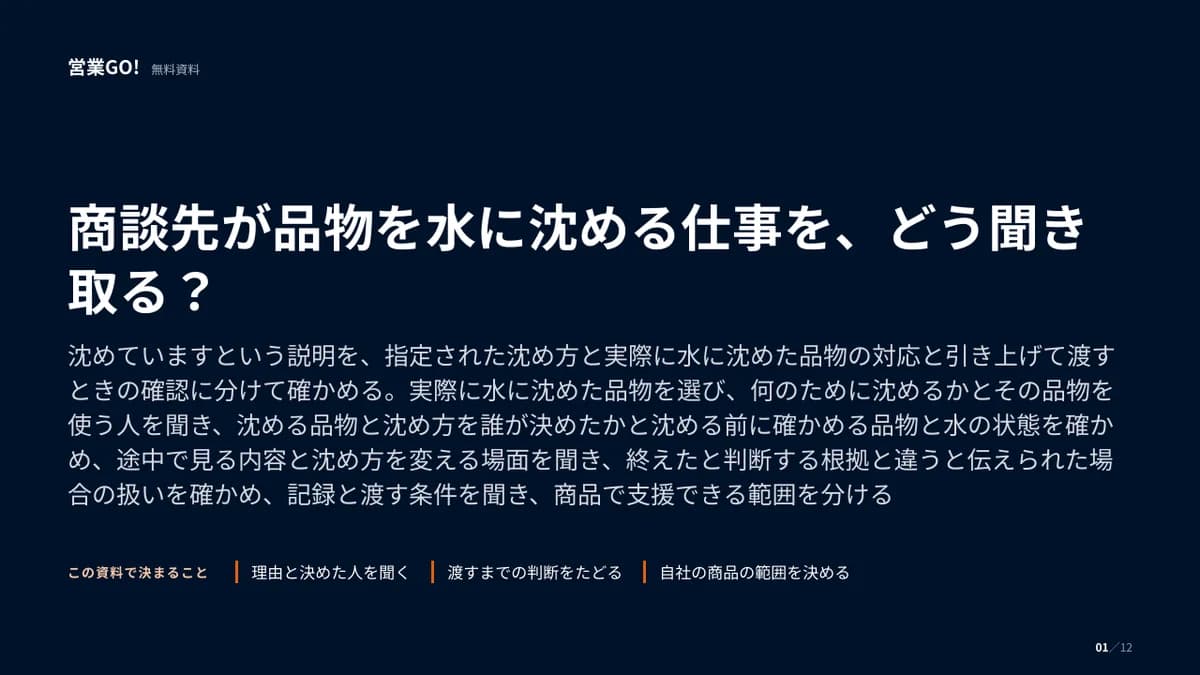 商談先が品物を水に沈める仕事を、どう聞き取る? 表紙