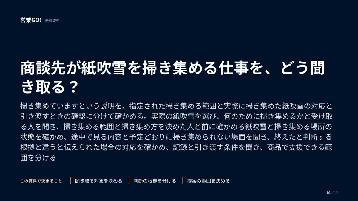 商談先が紙吹雪を掃き集める仕事を、どう聞き取る? 表紙