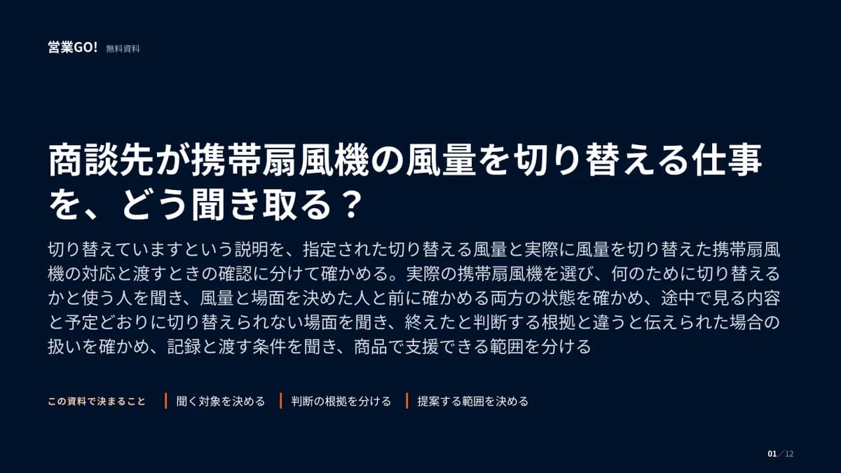 商談先が携帯扇風機の風量を切り替える仕事を、どう聞き取る? 表紙