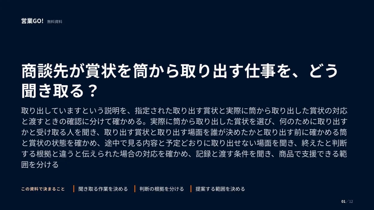 商談先が賞状を筒から取り出す仕事を、どう聞き取る? 表紙