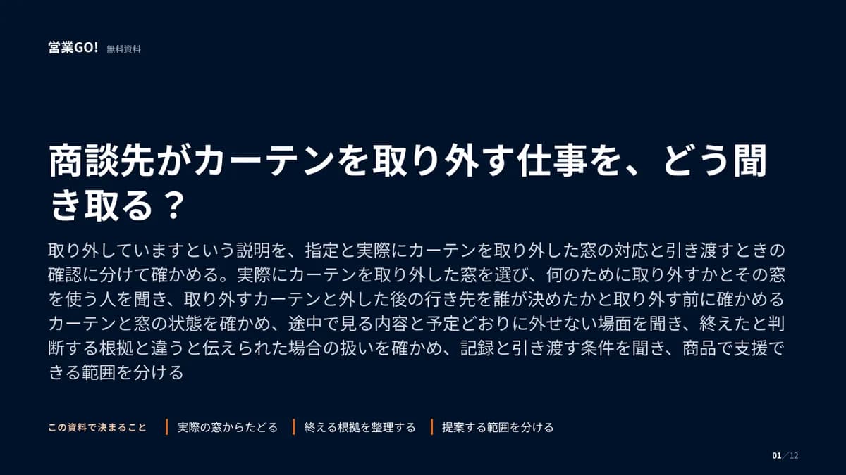 商談先がカーテンを取り外す仕事を、どう聞き取る? 表紙