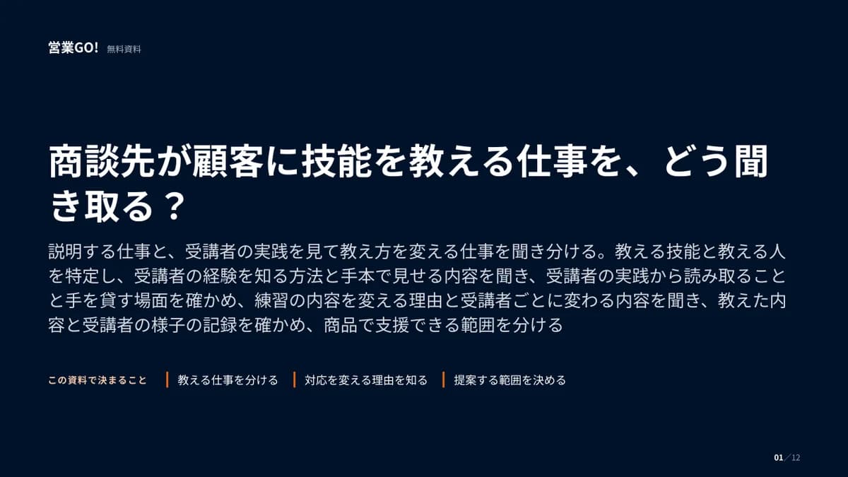 商談先が顧客に技能を教える仕事を、どう聞き取る? 表紙
