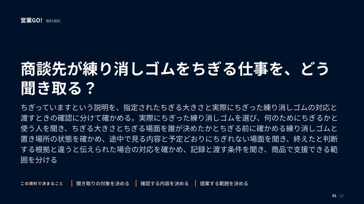 商談先が練り消しゴムをちぎる仕事を、どう聞き取る? 表紙