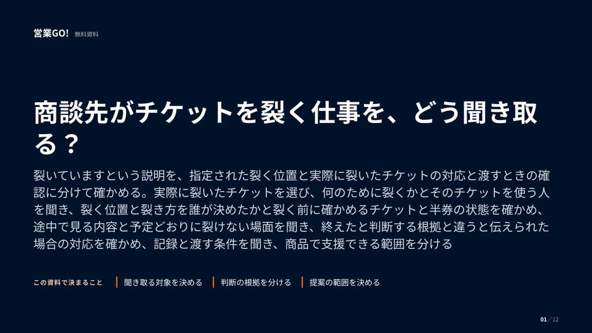 商談先がチケットを裂く仕事を、どう聞き取る? 表紙