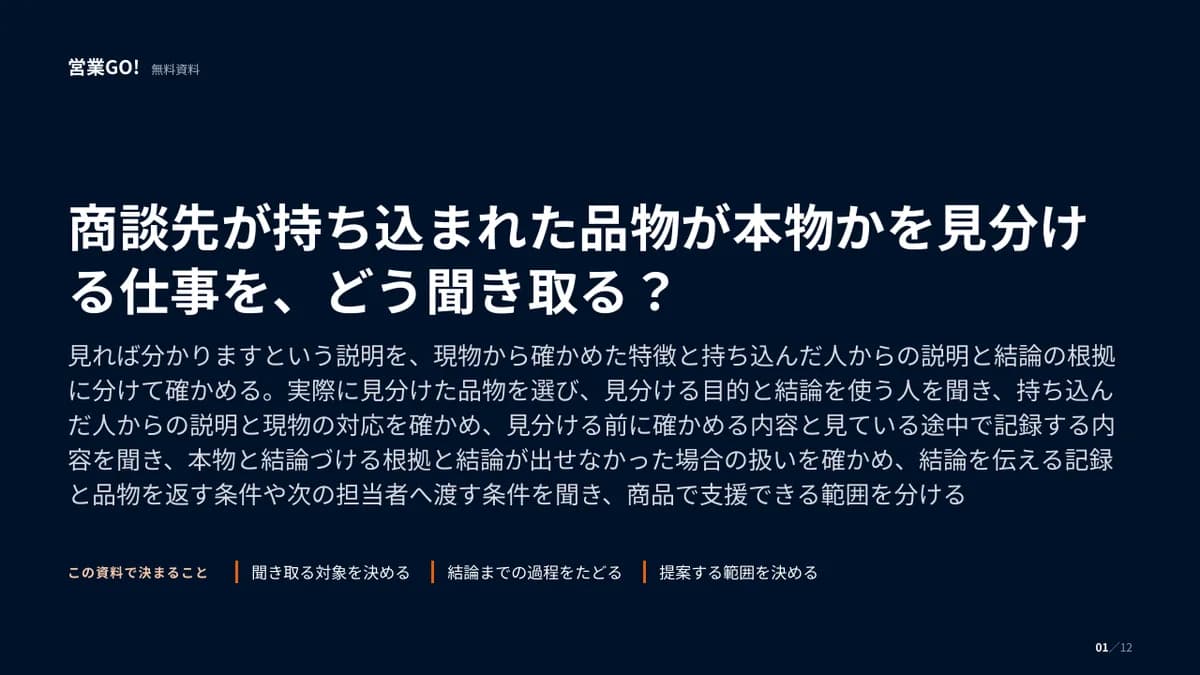 商談先が持ち込まれた品物が本物かを見分ける仕事を、どう聞き取る? 表紙