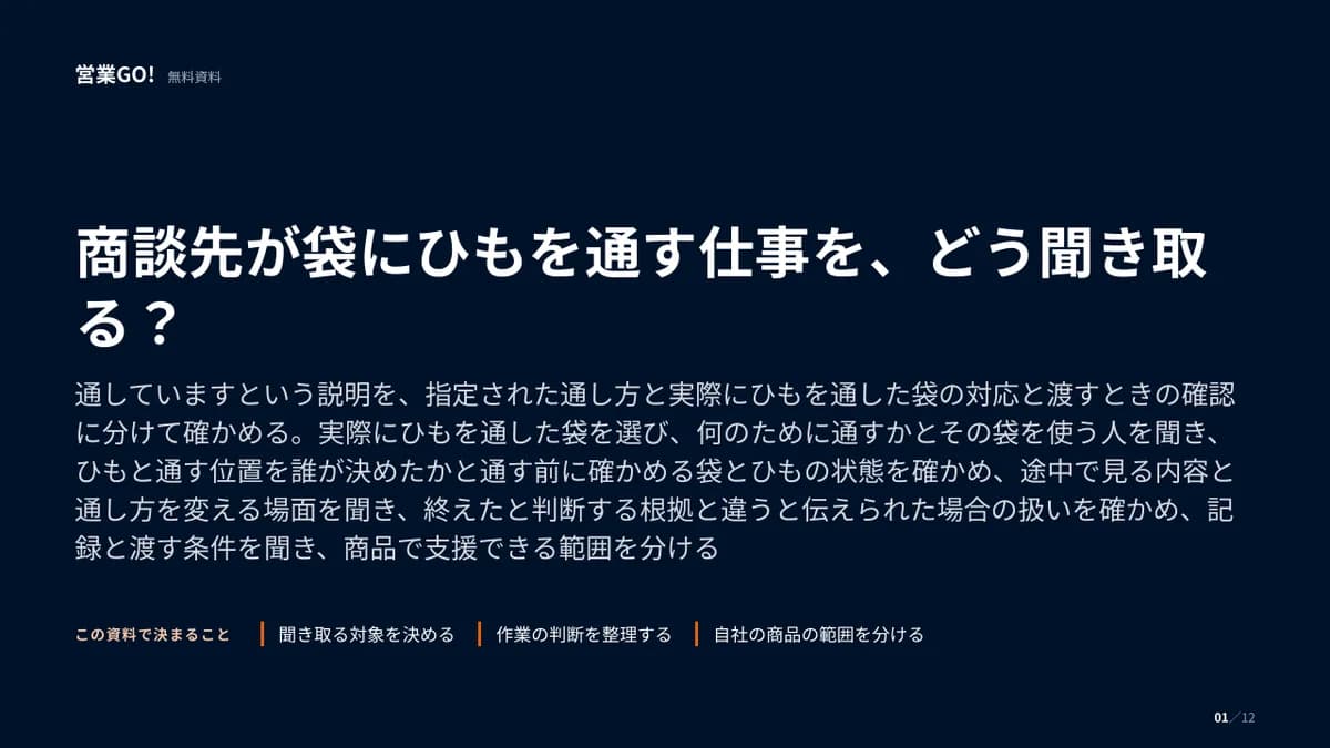 商談先が袋にひもを通す仕事を、どう聞き取る? 表紙