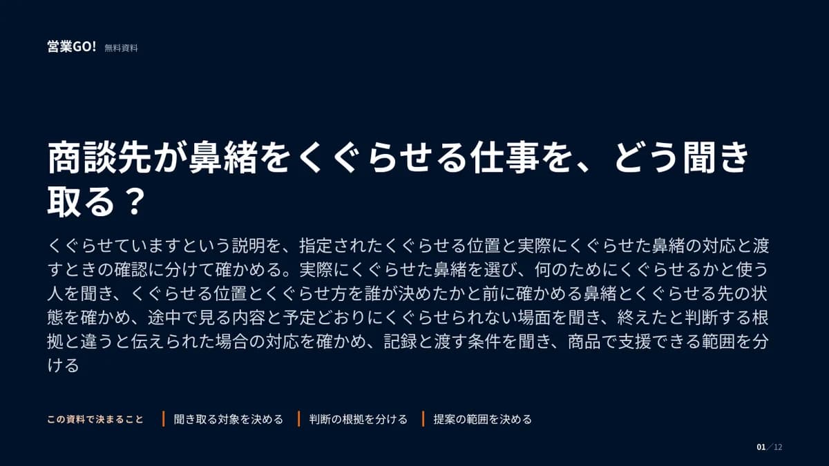 商談先が鼻緒をくぐらせる仕事を、どう聞き取る? 表紙