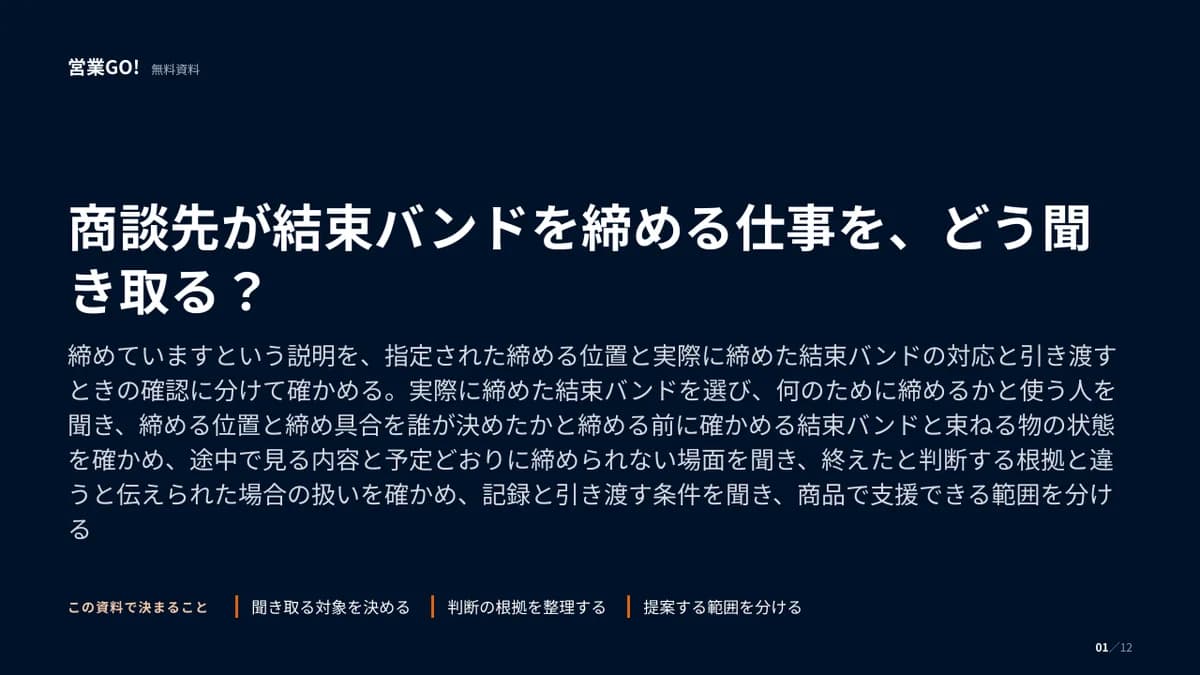 商談先が結束バンドを締める仕事を、どう聞き取る? 表紙