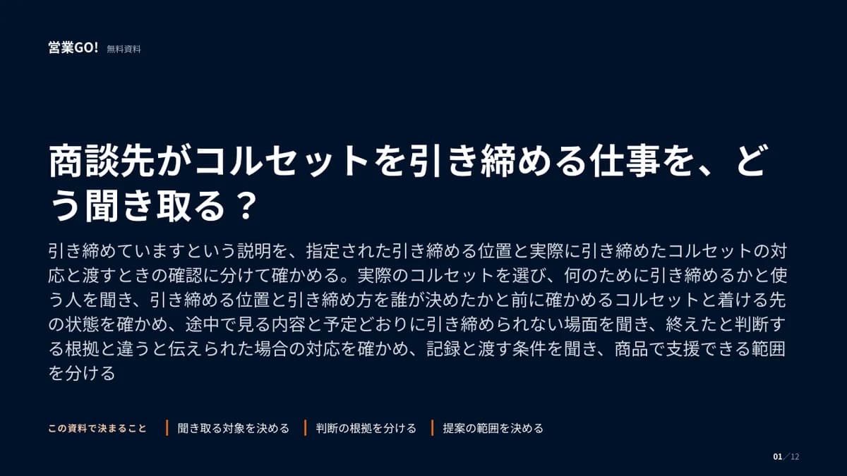 商談先がコルセットを引き締める仕事を、どう聞き取る? 表紙