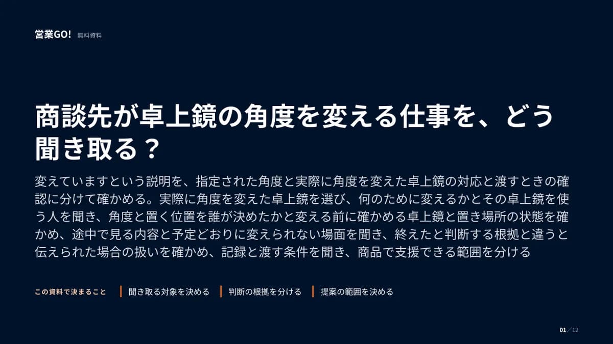 商談先が卓上鏡の角度を変える仕事を、どう聞き取る? 表紙