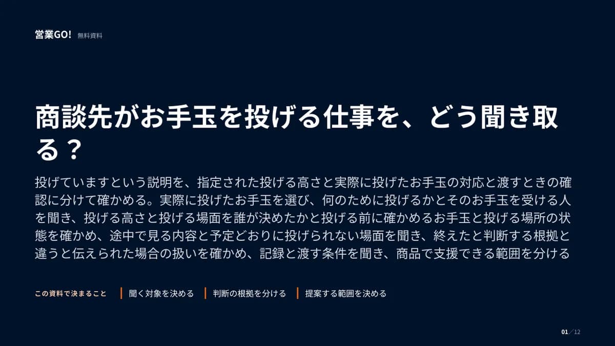 商談先がお手玉を投げる仕事を、どう聞き取る? 表紙