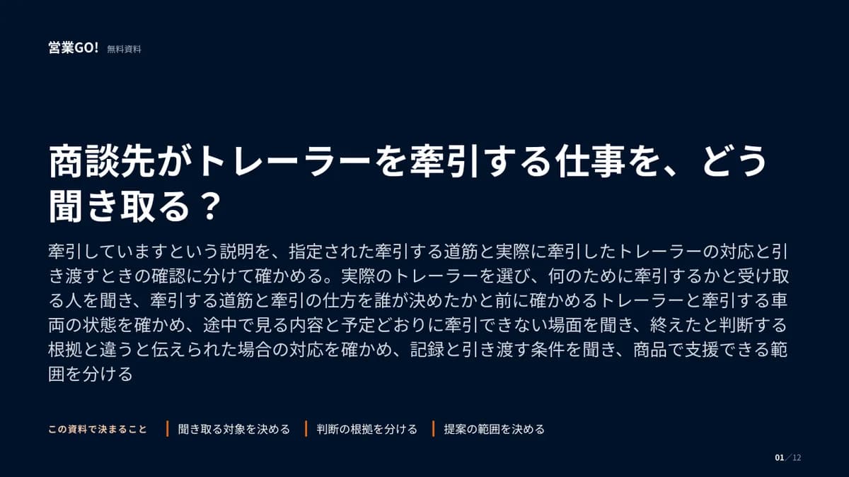 商談先がトレーラーを牽引する仕事を、どう聞き取る? 表紙