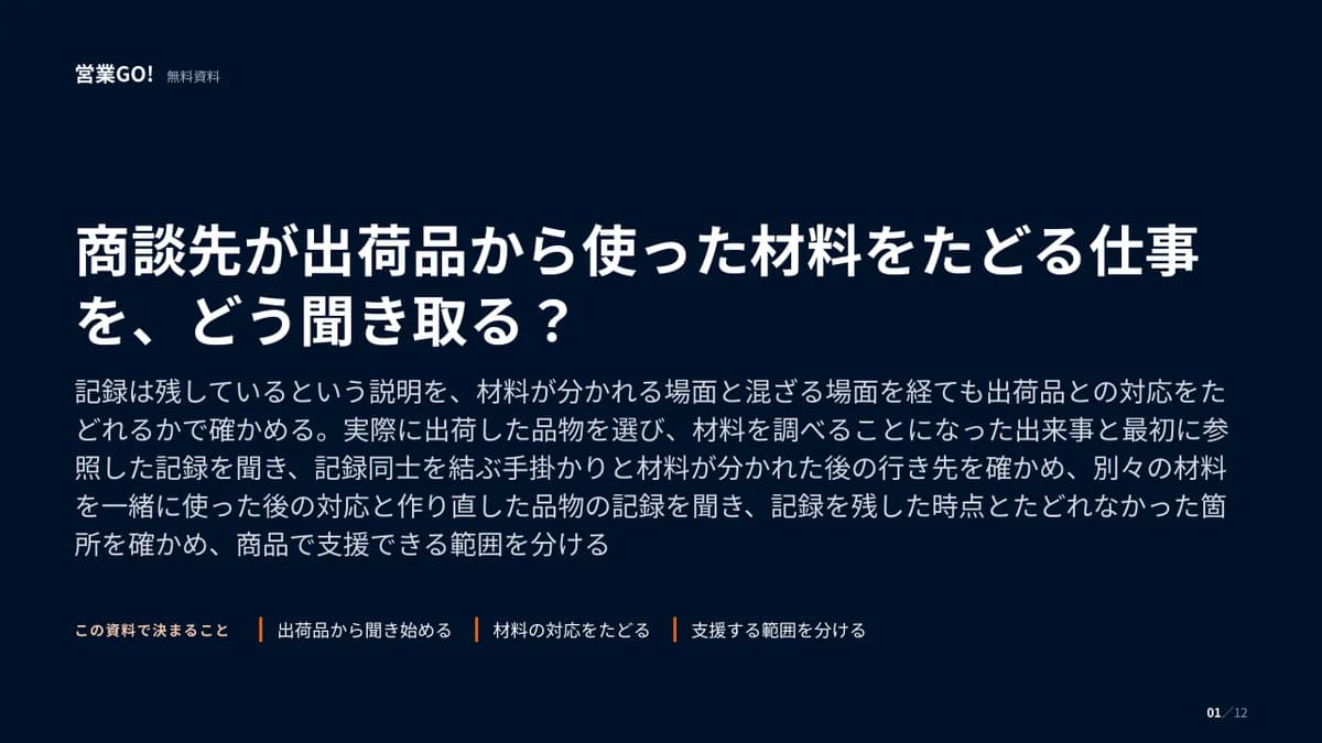 商談先が出荷品から使った材料をたどる仕事を、どう聞き取る? 表紙