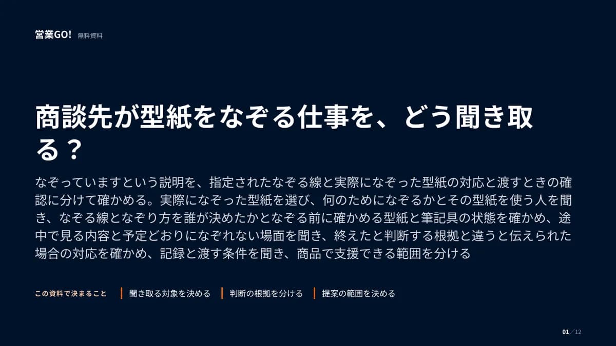 商談先が型紙をなぞる仕事を、どう聞き取る? 表紙