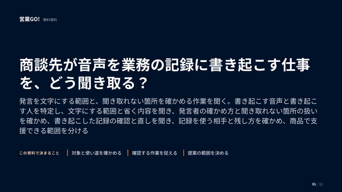 商談先が音声を業務の記録に書き起こす仕事を、どう聞き取る? 表紙
