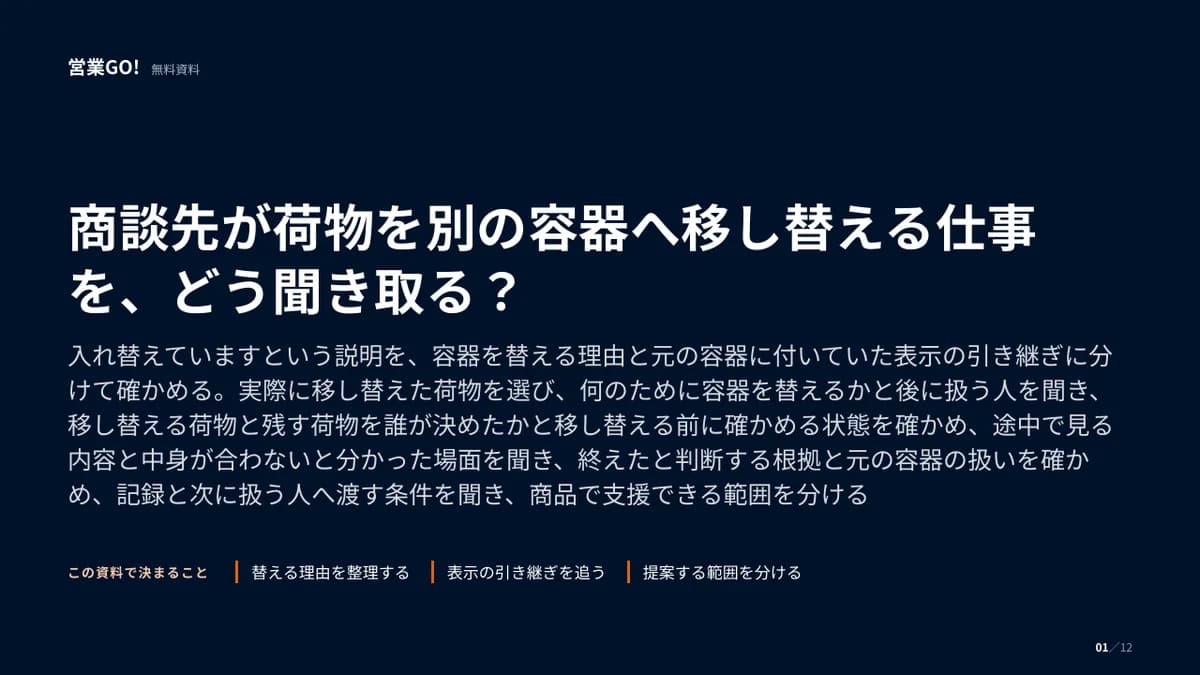 商談先が荷物を別の容器へ移し替える仕事を、どう聞き取る? 表紙