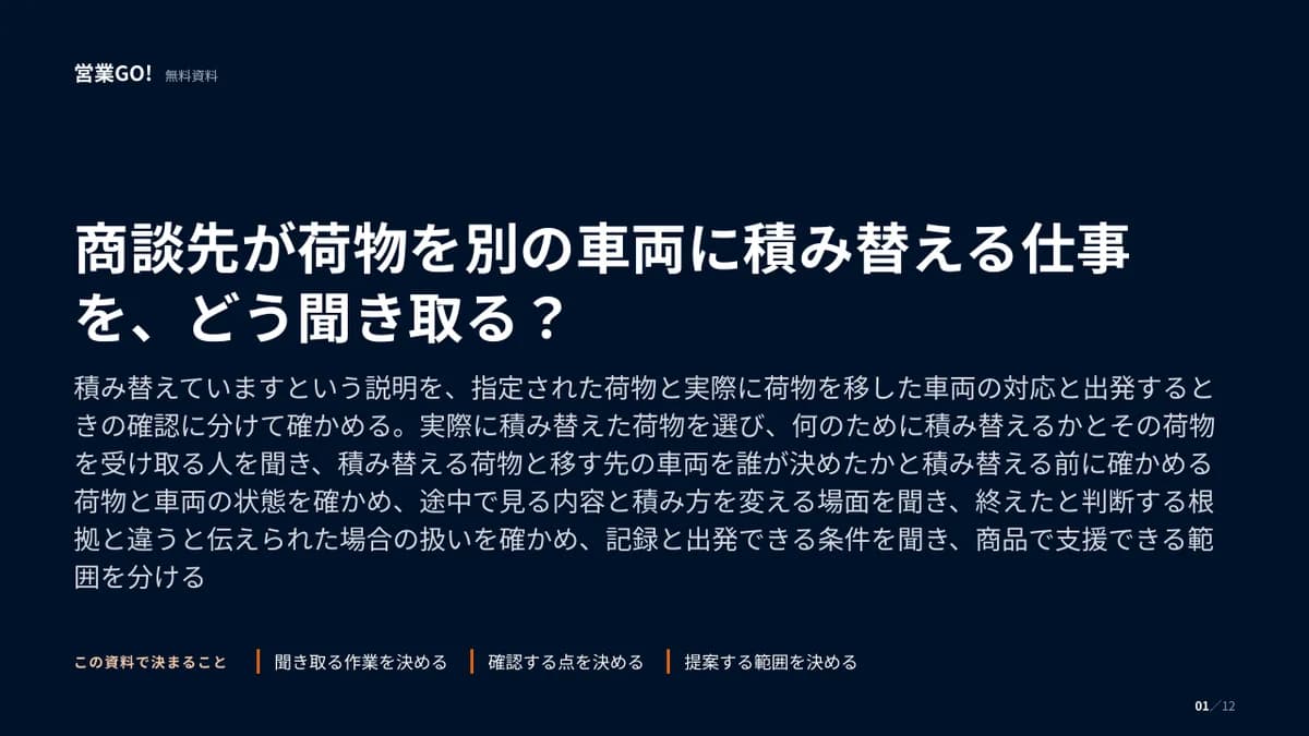 商談先が荷物を別の車両に積み替える仕事を、どう聞き取る? 表紙