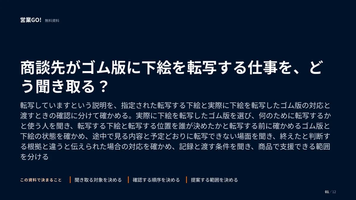商談先がゴム版に下絵を転写する仕事を、どう聞き取る? 表紙