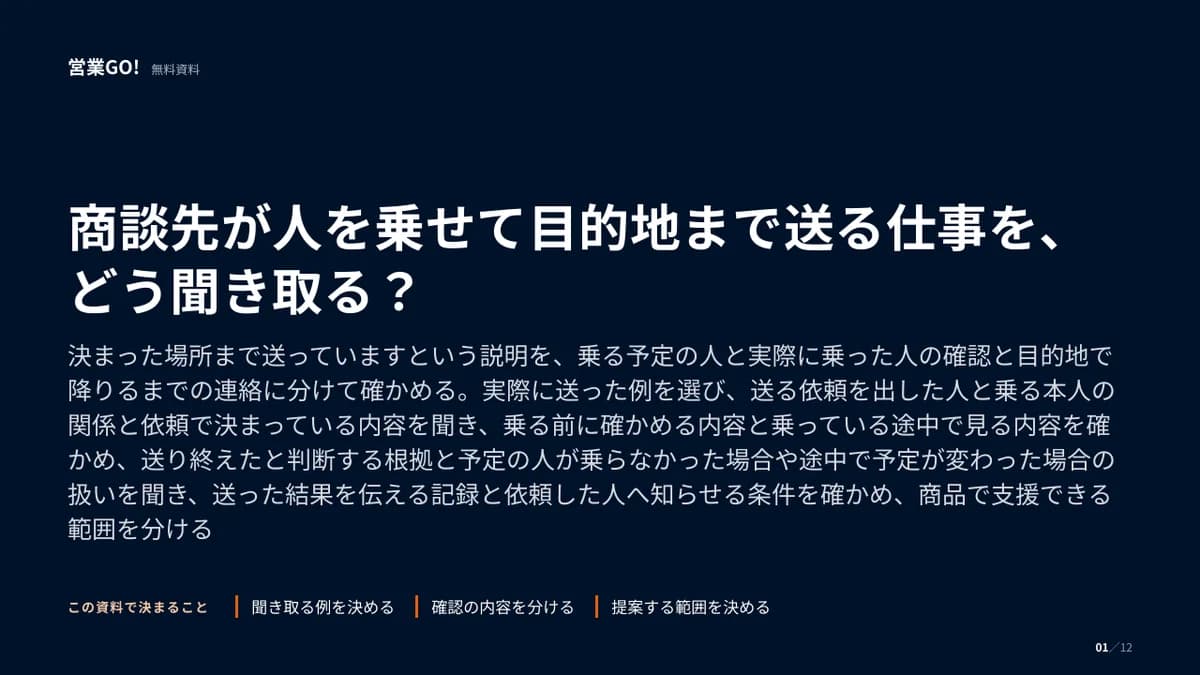 商談先が人を乗せて目的地まで送る仕事を、どう聞き取る? 表紙