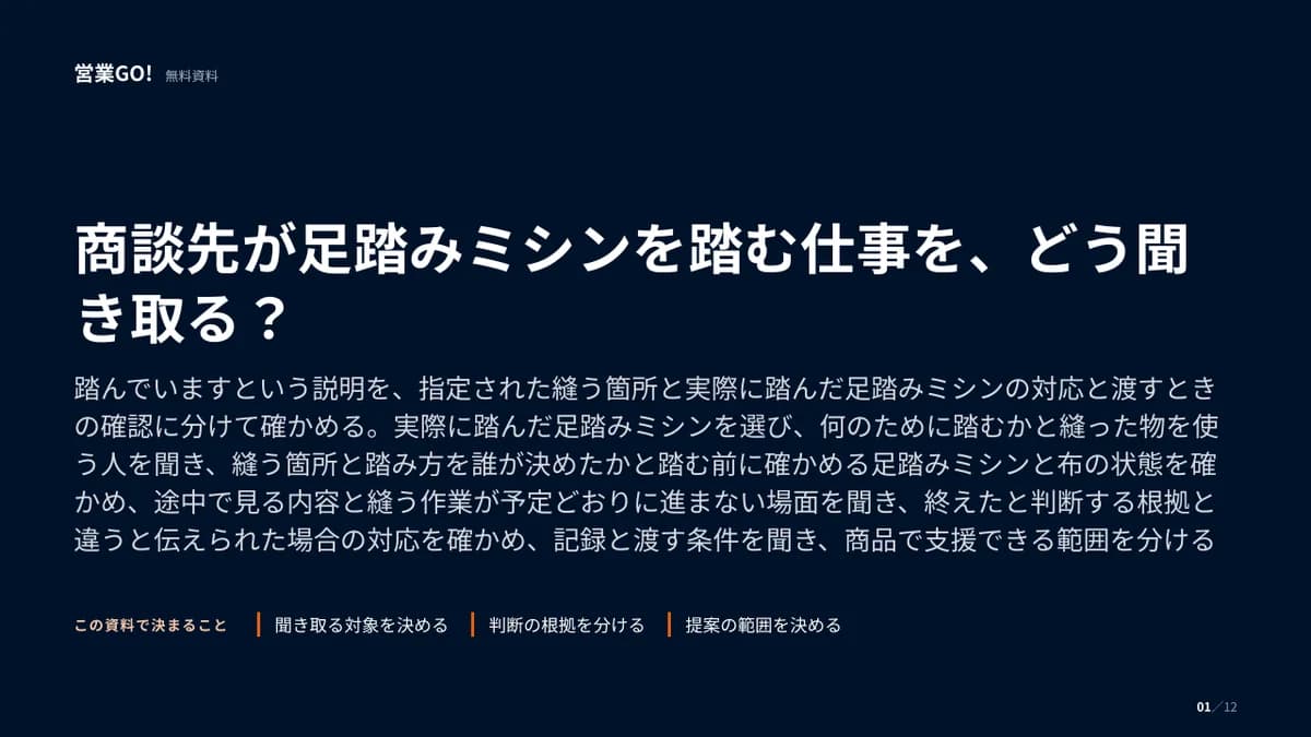 商談先が足踏みミシンを踏む仕事を、どう聞き取る? 表紙