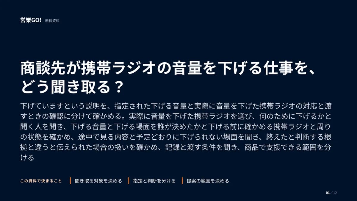 商談先が携帯ラジオの音量を下げる仕事を、どう聞き取る? 表紙