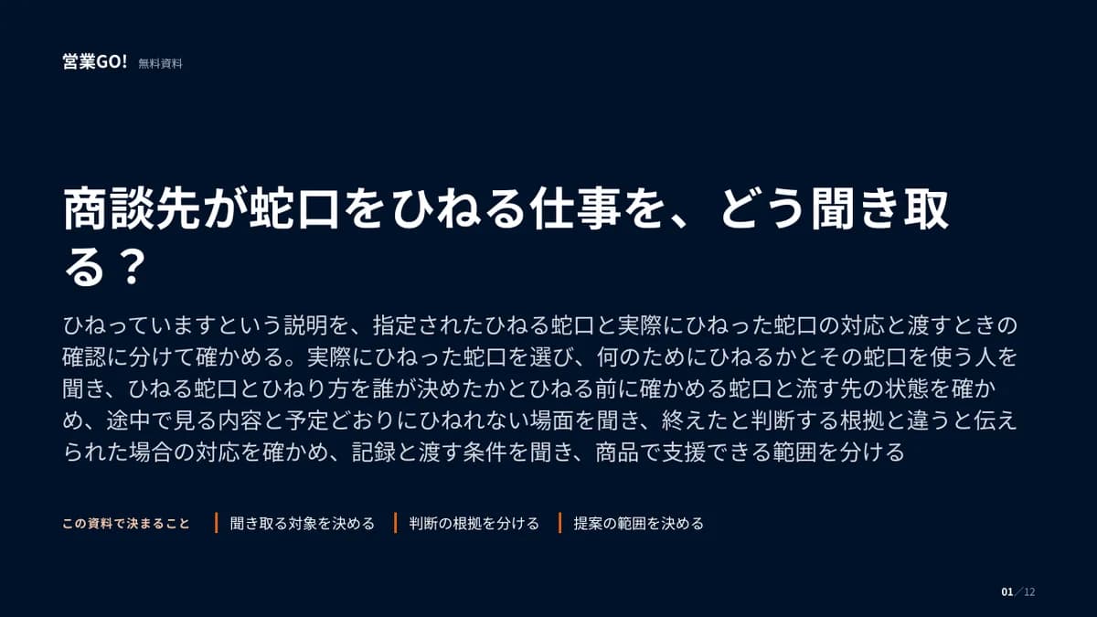 商談先が蛇口をひねる仕事を、どう聞き取る? 表紙