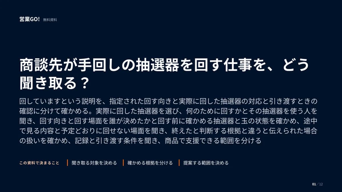 商談先が手回しの抽選器を回す仕事を、どう聞き取る? 表紙