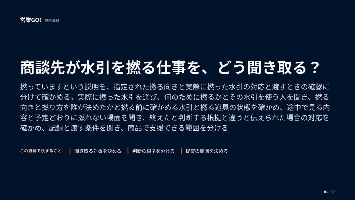 商談先が水引を撚る仕事を、どう聞き取る? 表紙