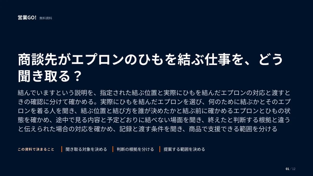 商談先がエプロンのひもを結ぶ仕事を、どう聞き取る? 表紙