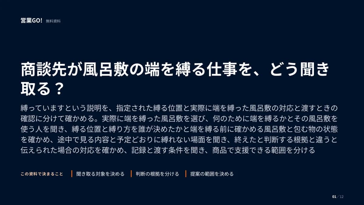 商談先が風呂敷の端を縛る仕事を、どう聞き取る? 表紙