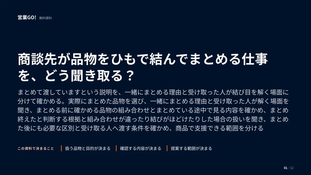 商談先が品物をひもで結んでまとめる仕事を、どう聞き取る? 表紙