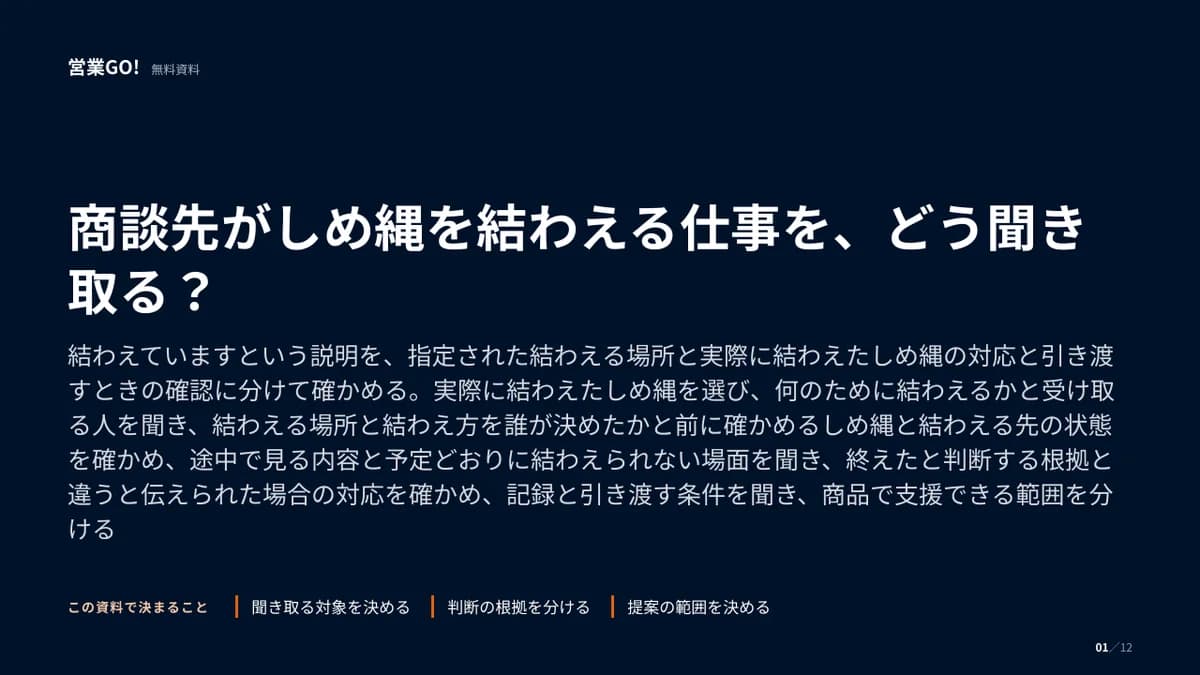 商談先がしめ縄を結わえる仕事を、どう聞き取る? 表紙