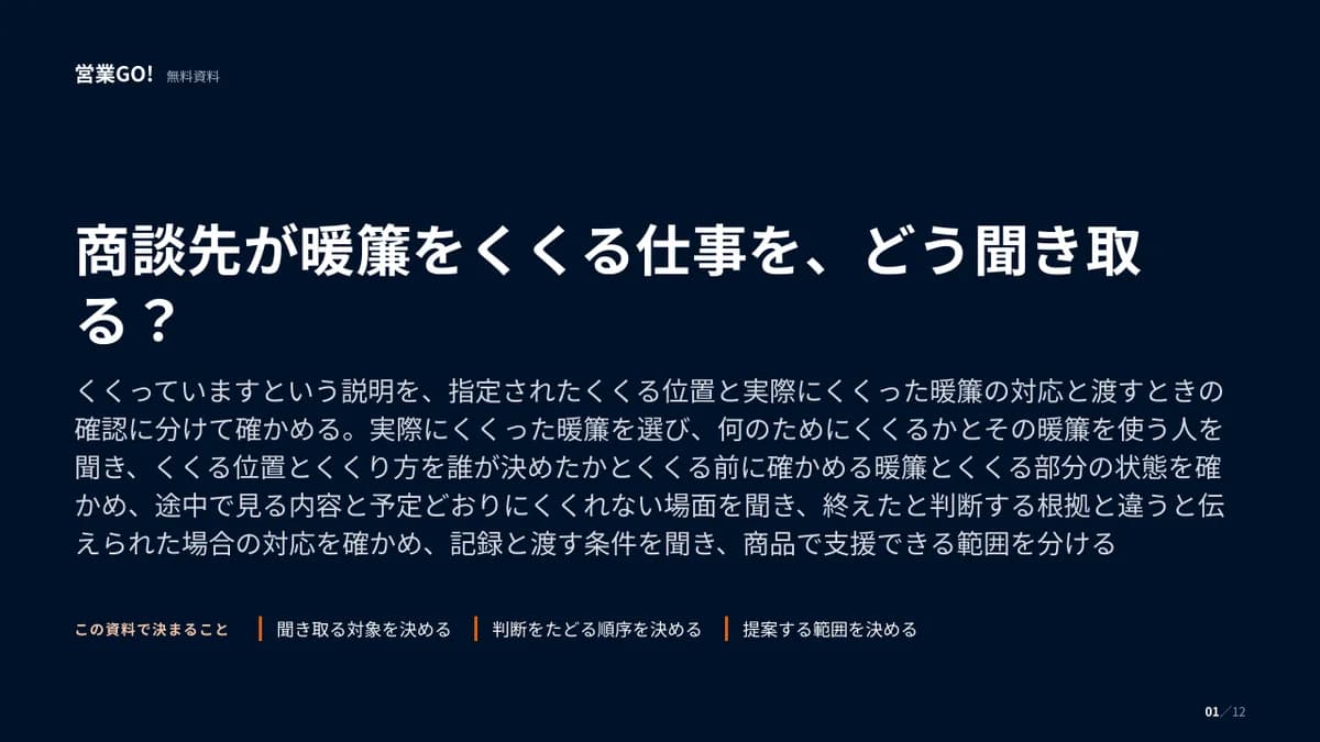 商談先が暖簾をくくる仕事を、どう聞き取る? 表紙