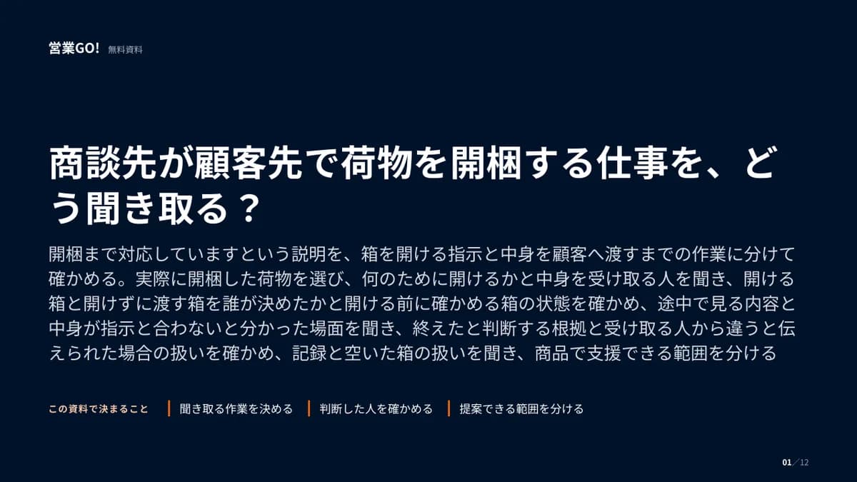 商談先が顧客先で荷物を開梱する仕事を、どう聞き取る? 表紙