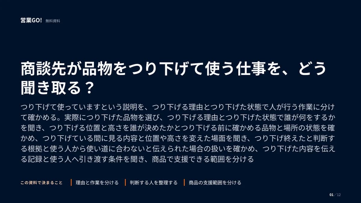 商談先が品物をつり下げて使う仕事を、どう聞き取る? 表紙