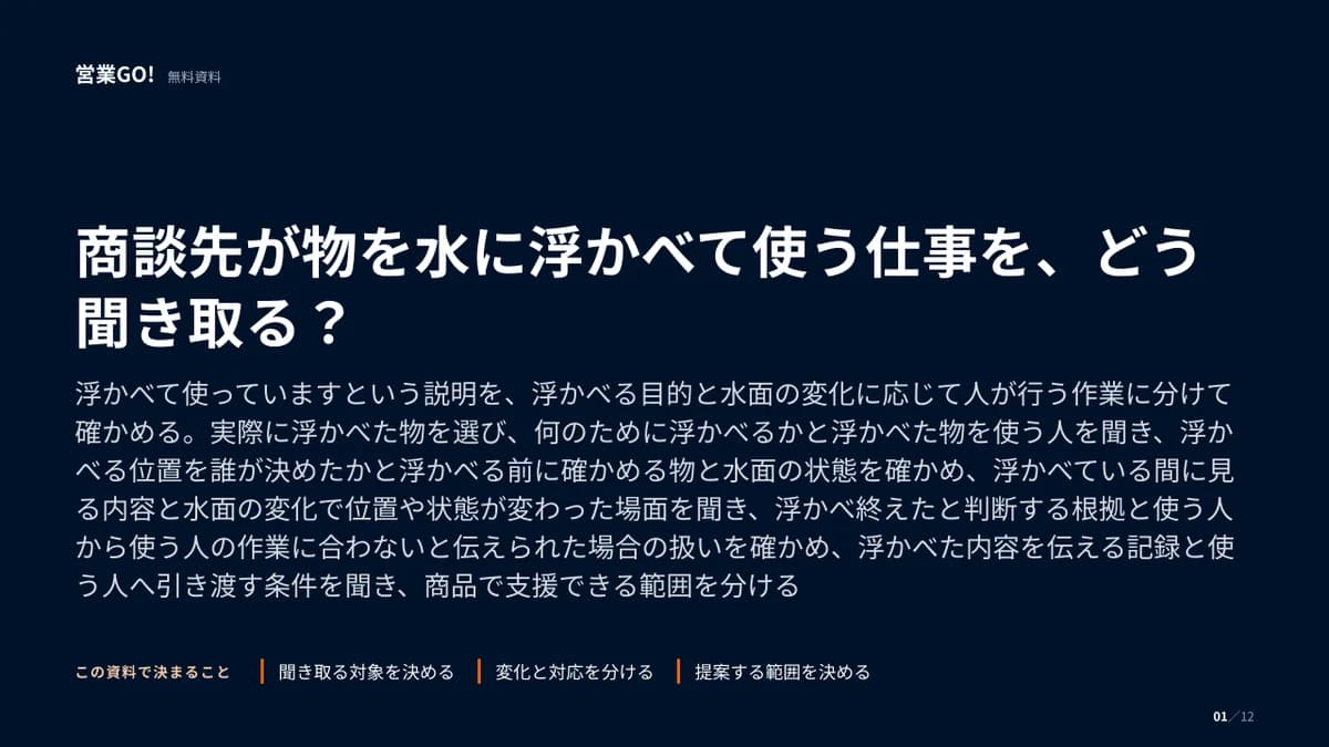 商談先が物を水に浮かべて使う仕事を、どう聞き取る? 表紙