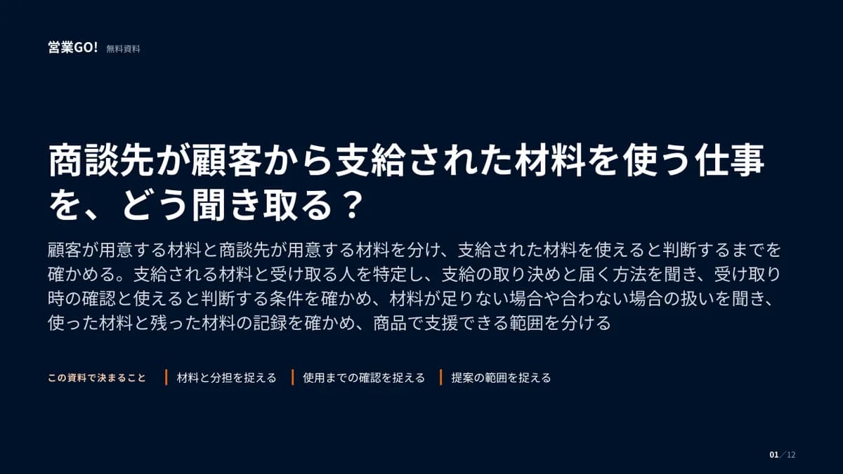 商談先が顧客から支給された材料を使う仕事を、どう聞き取る? 表紙