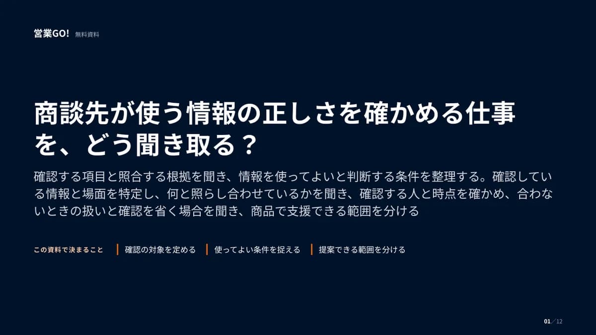 商談先が使う情報の正しさを確かめる仕事を、どう聞き取る? 表紙