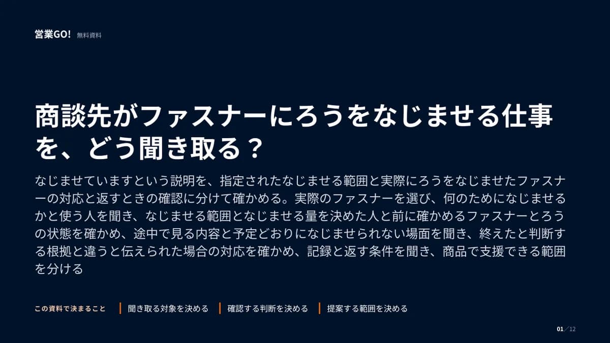 商談先がファスナーにろうをなじませる仕事を、どう聞き取る? 表紙