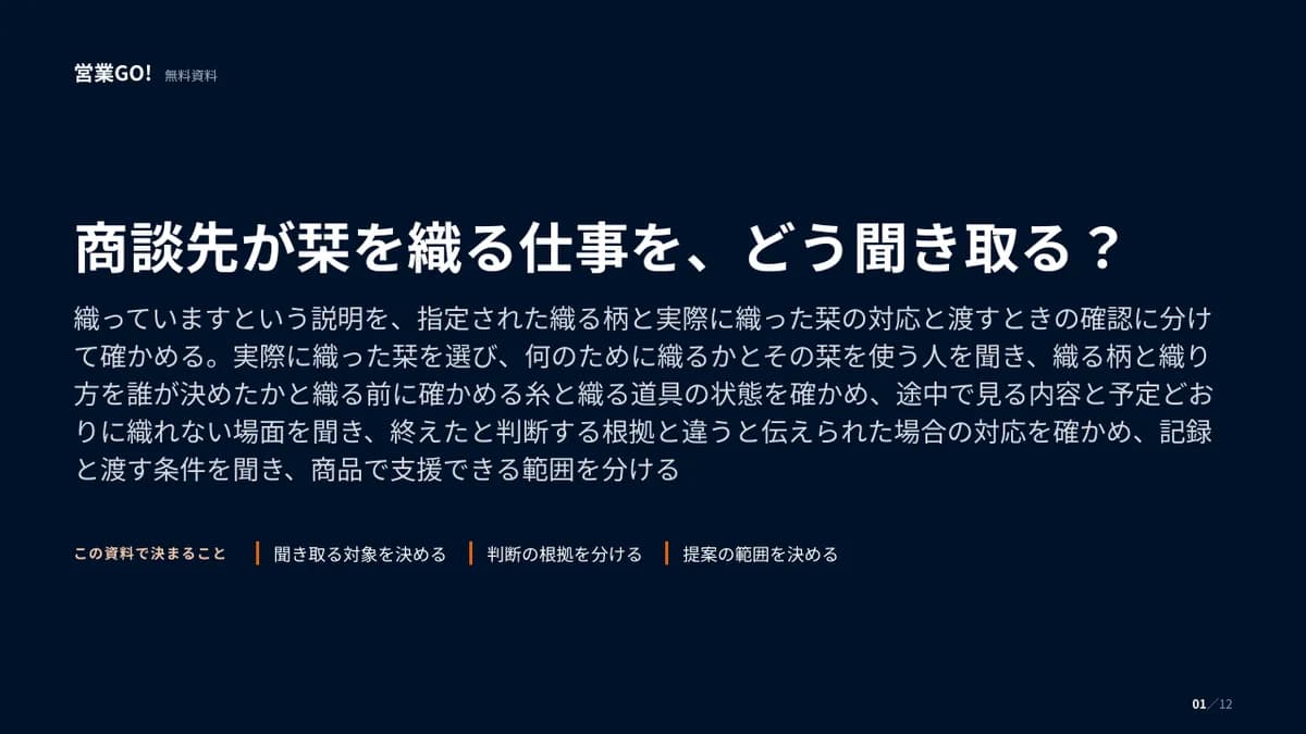 商談先が栞を織る仕事を、どう聞き取る? 表紙