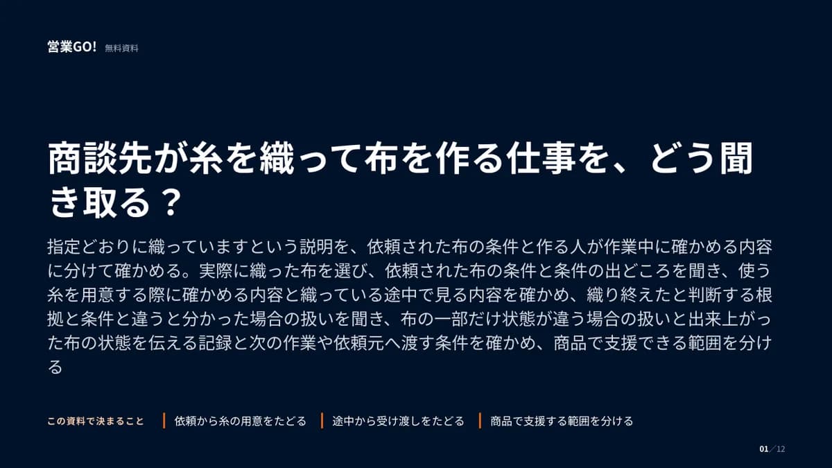 商談先が糸を織って布を作る仕事を、どう聞き取る? 表紙