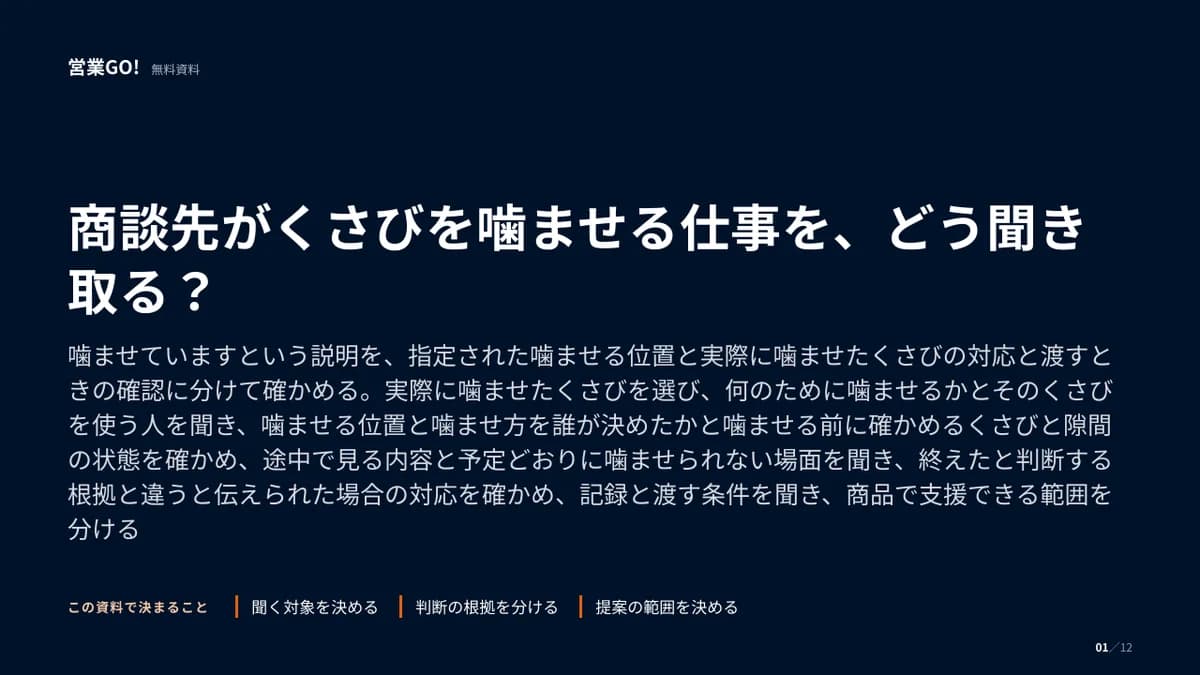 商談先がくさびを噛ませる仕事を、どう聞き取る? 表紙