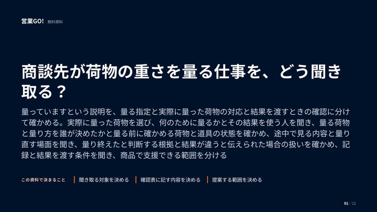 商談先が荷物の重さを量る仕事を、どう聞き取る? 表紙